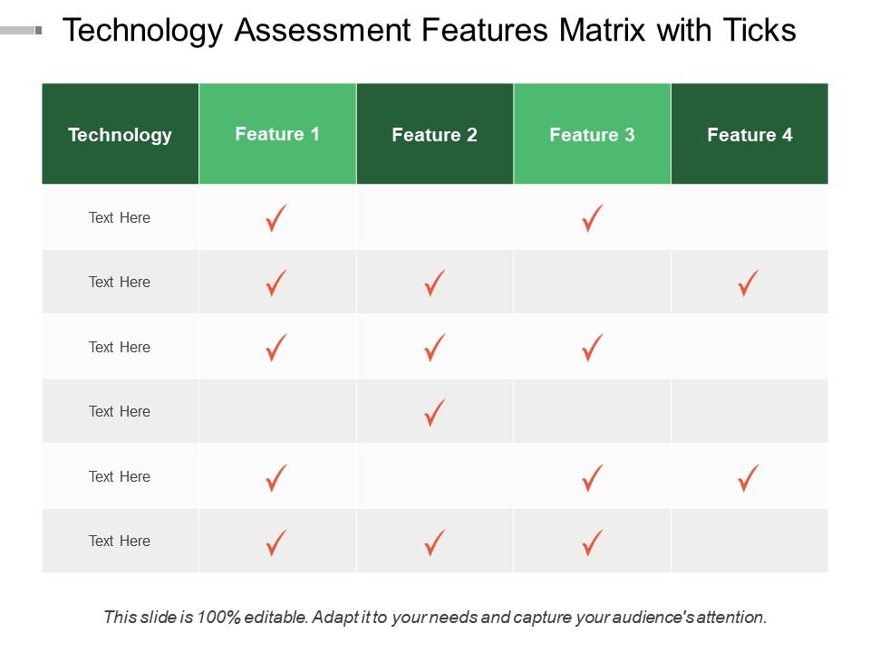 Technology Assessment Features Matrix With Ticks PowerPoint