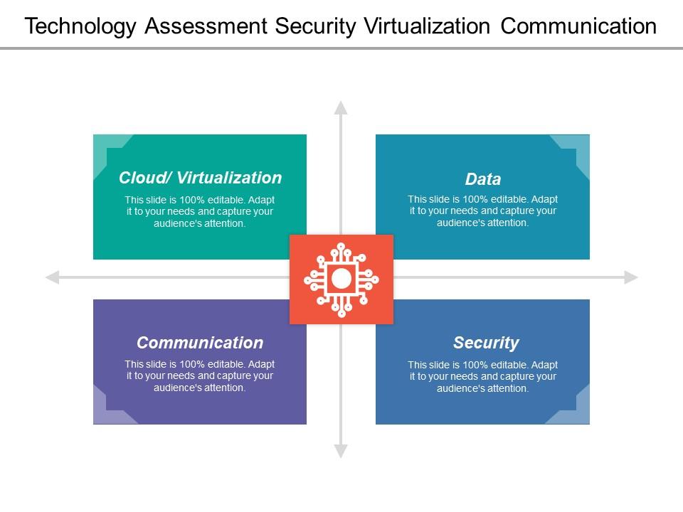 Technology assessment security virtualization communication Slide00