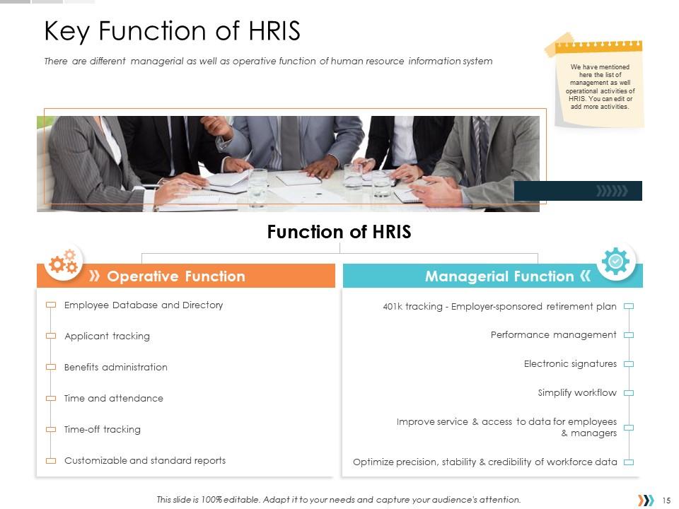 Technology Disruption In HR System Powerpoint Presentation Slides ...