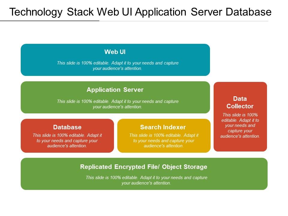 technology_stack_web_ui_application_server_database_Slide01