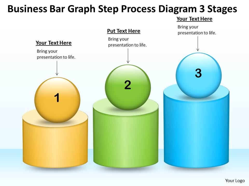 Technology strategy consulting diagram 3 stages powerpoint templates ppt backgrounds for slides 0530 Slide00