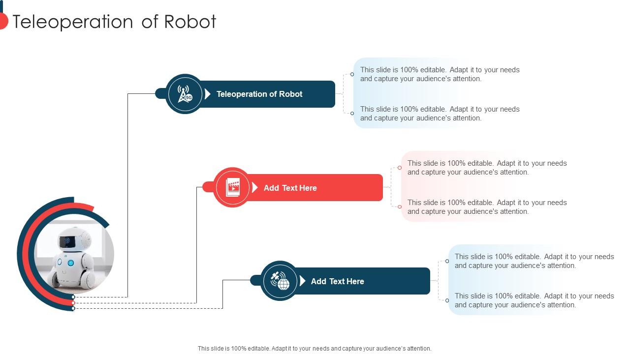 Top 10 Robotic Slides PowerPoint Presentation Templates in 2025