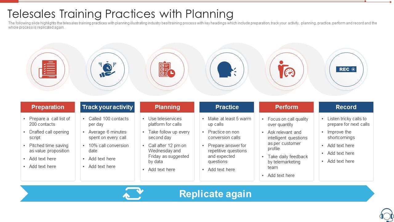 Telesales Training Practices With Planning