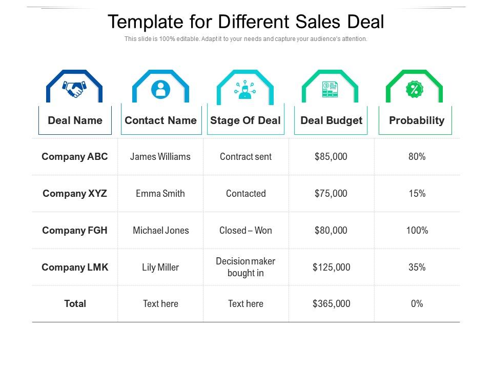 Deal Or No Deal Template Powerpoint Free