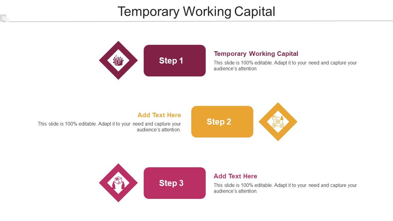 Temporary Working Capital Ppt Powerpoint Presentation Pictures Designs Download Cpb