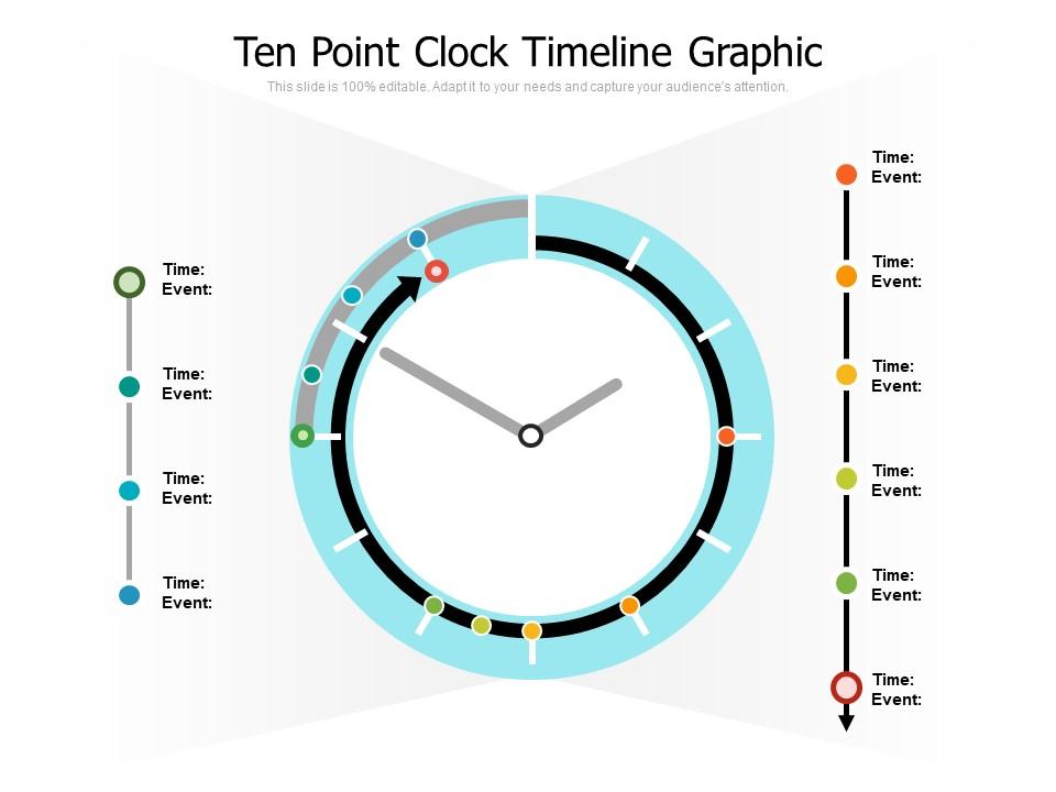 Ten Point Clock Timeline Graphic PowerPoint Design Template Sample