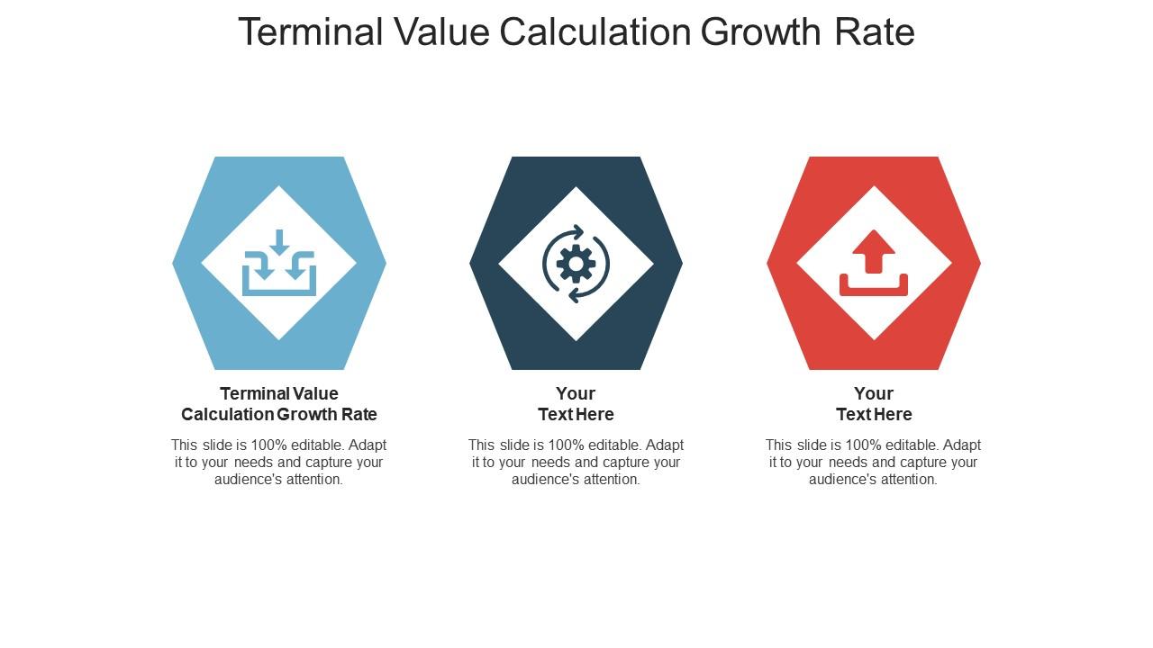 Terminal Value Calculation Growth Rate Ppt Powerpoint Presentation Model Template Cpb
