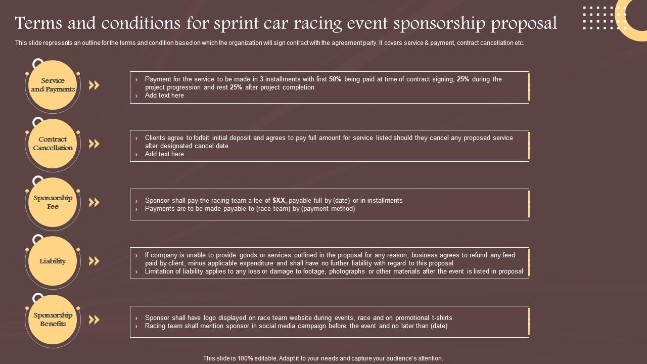 Terms And Conditions For Sprint Car Racing Event Sponsorship 