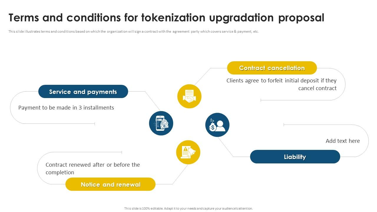 Terms And Conditions For Tokenization Upgradation Proposal PPT Template