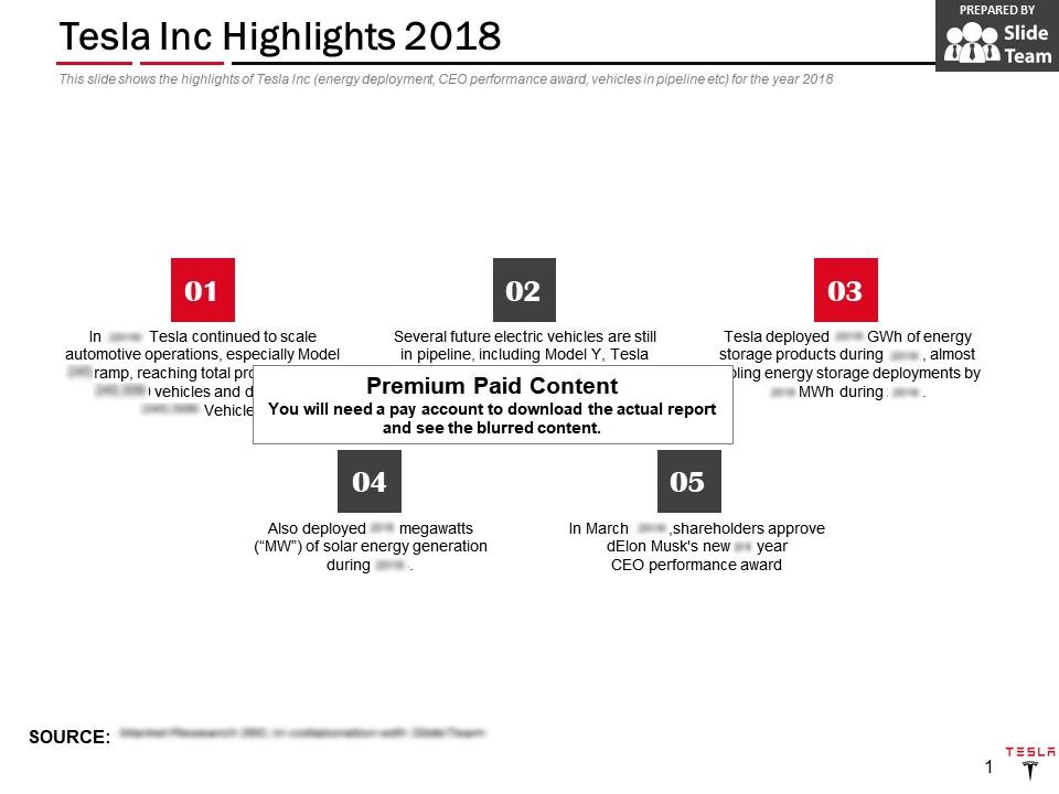 Tesla inc highlights 2018 Slide01