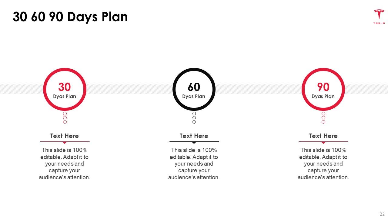 Top 10 Tesla PowerPoint Presentation Templates in 2024