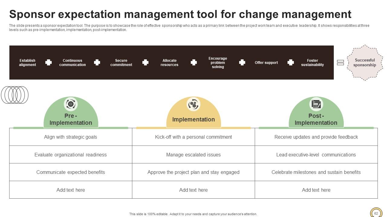 Top 10 catalyst change PowerPoint Presentation Templates in 2026