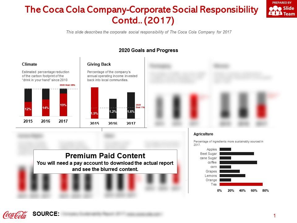 The coca cola company corporate social responsibility contd 2017 Slide01