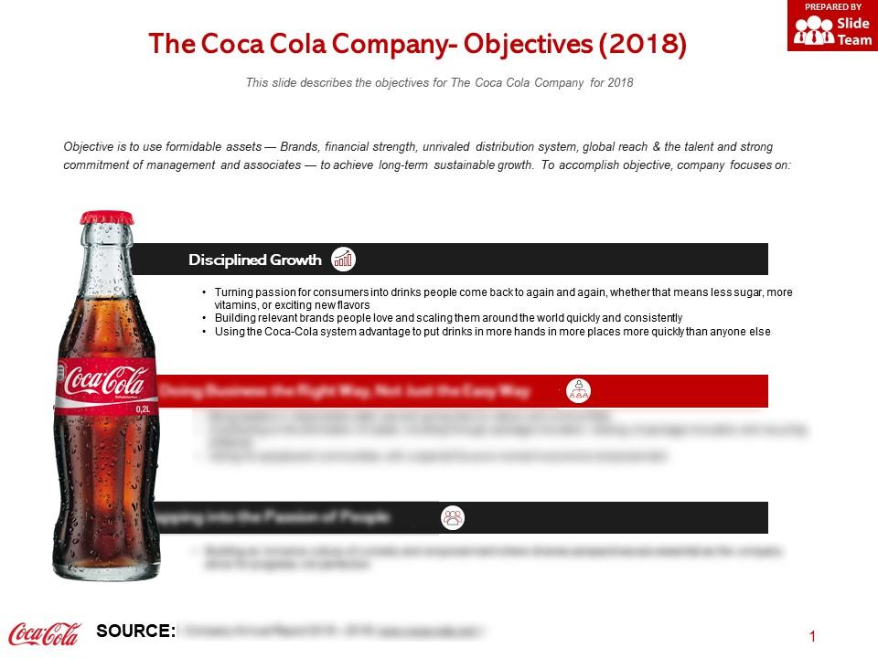 coca cola mission vision and values