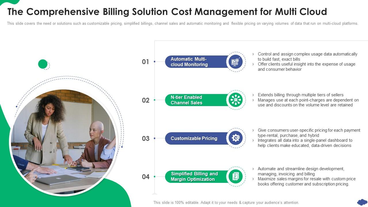 The Comprehensive Billing Solution How A Cloud Architecture Review PPT