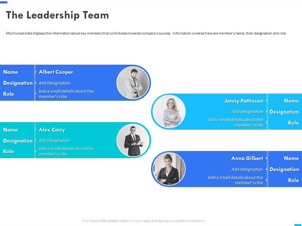 The leadership team virtual reality business ppt infographic template example Slide00