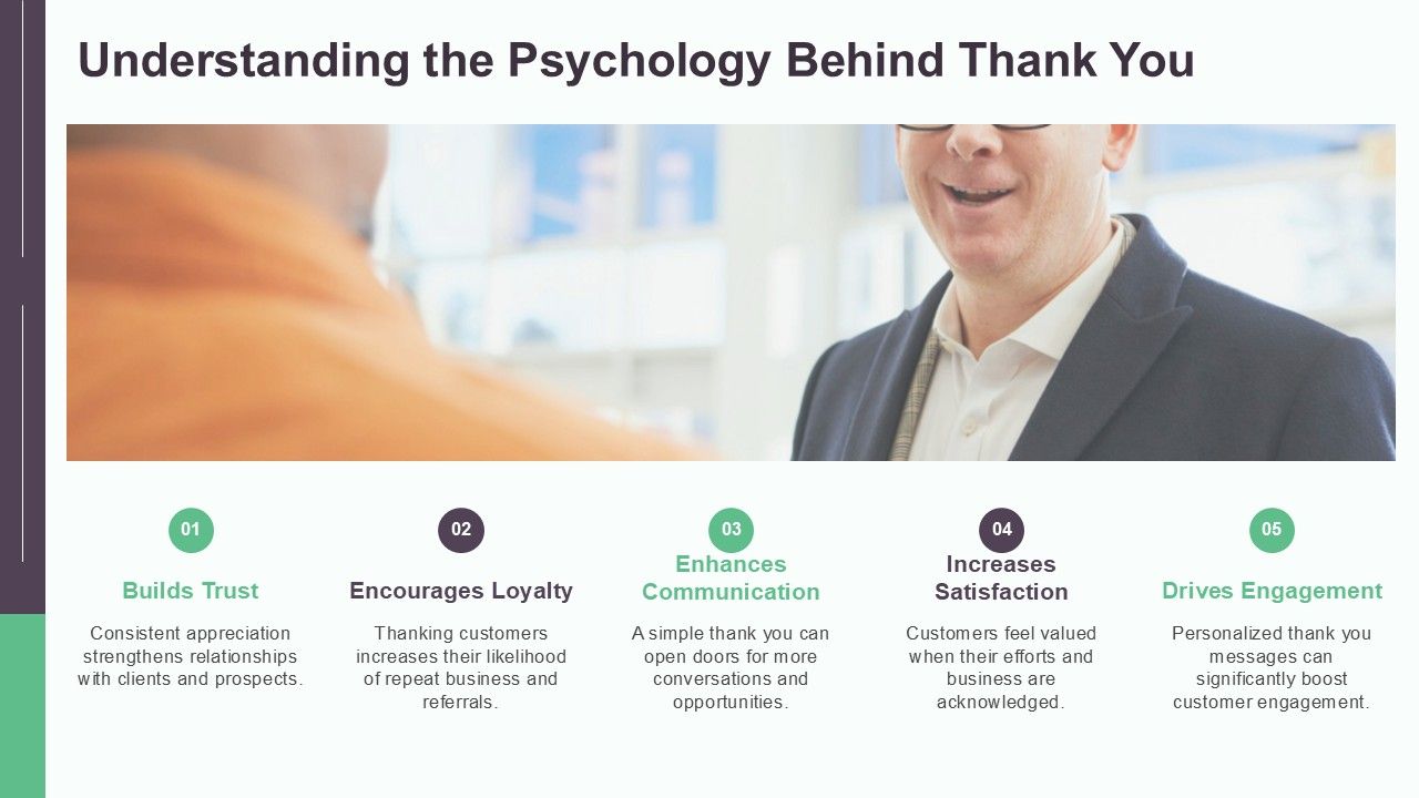The Power Of Thank You In Sales PPT Outline AT