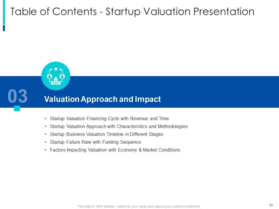 Valuation Overview Slide Top 10 slide to present business valuation PowerPoint Presentation ...