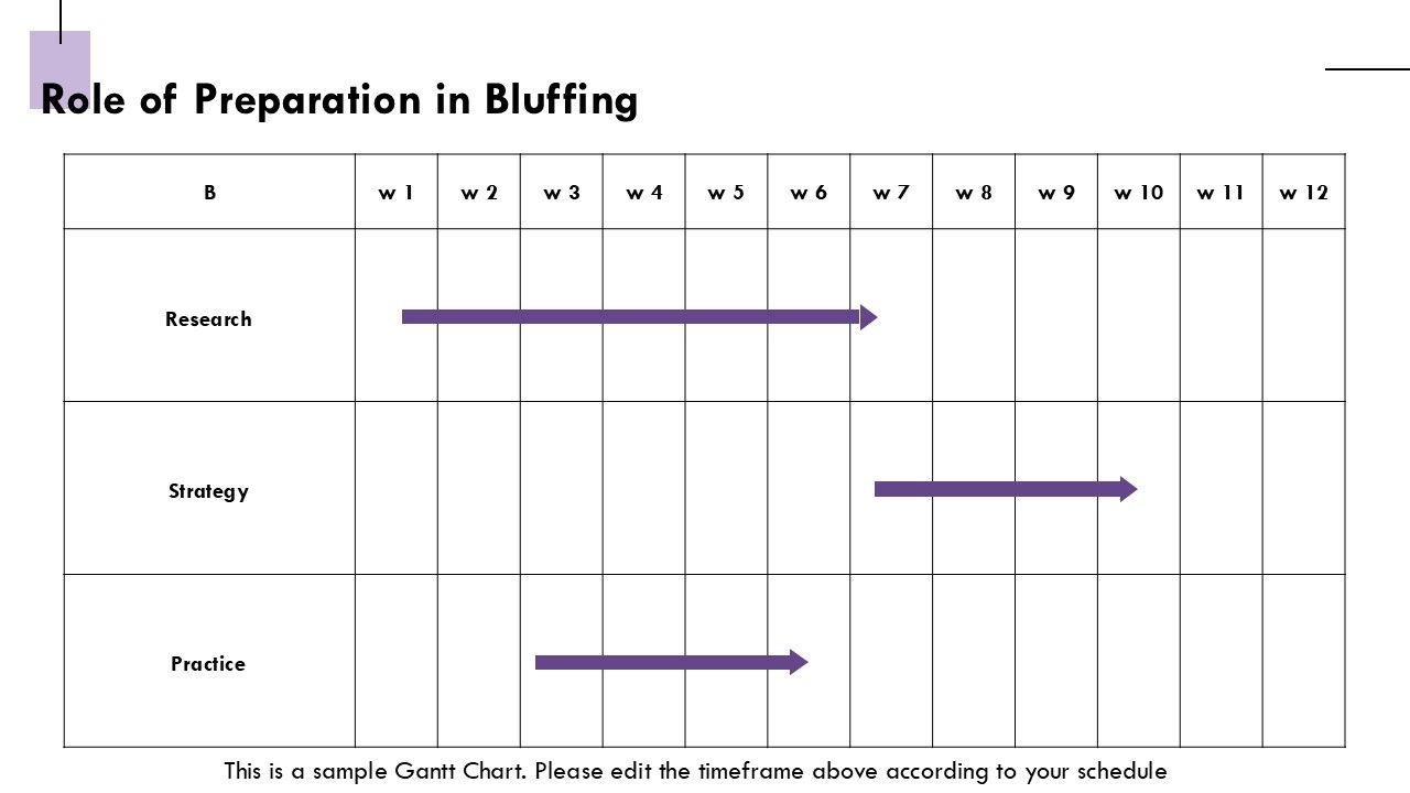 Bluf Slide Template Example Top 10 Bluf Slide PowerPoint Presentation Templates in 2026