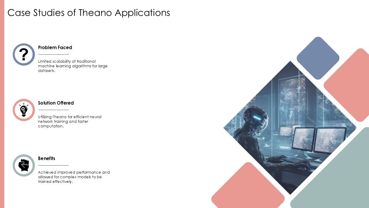 Theano Deep Learning Library Python Ai Ppt Sample ST AI PPT Slide