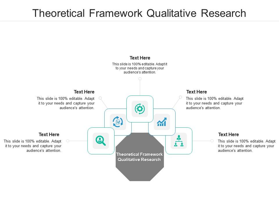 theoretical framework in qualitative research ppt