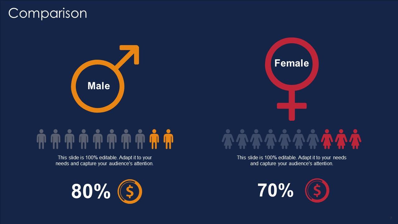 Top 10 Theory Of Constraints PowerPoint Presentation Templates in 2025