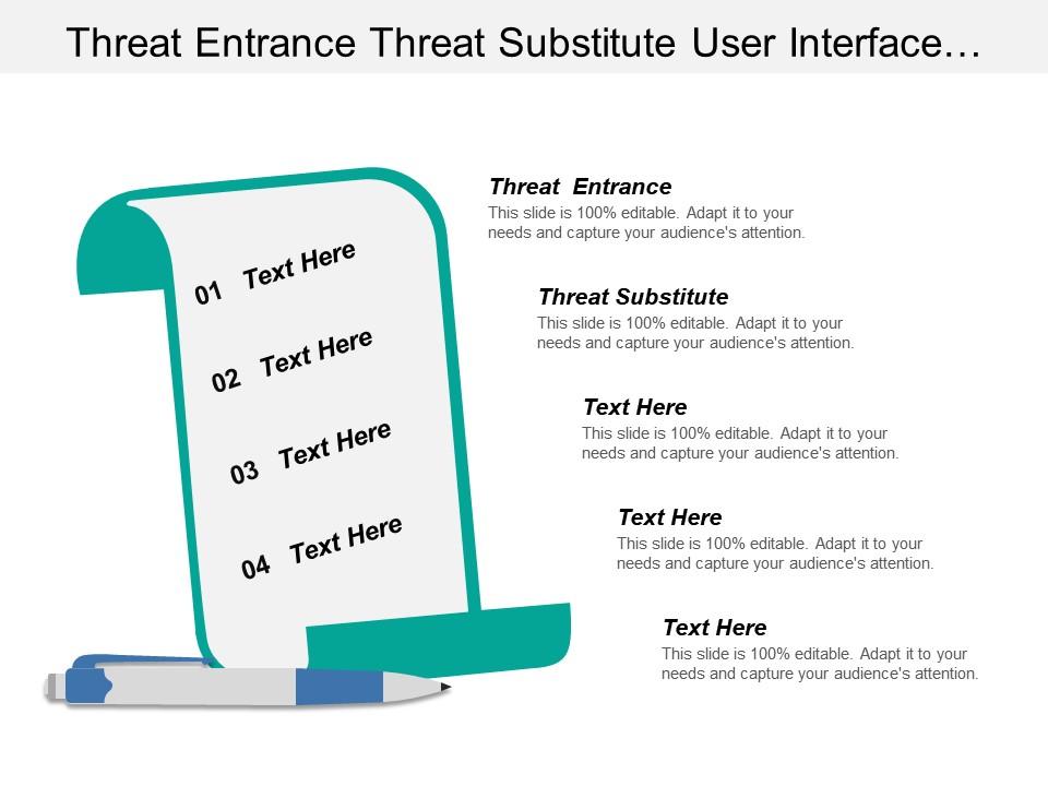 Threat entrance threat substitute user interface need recognition Slide01