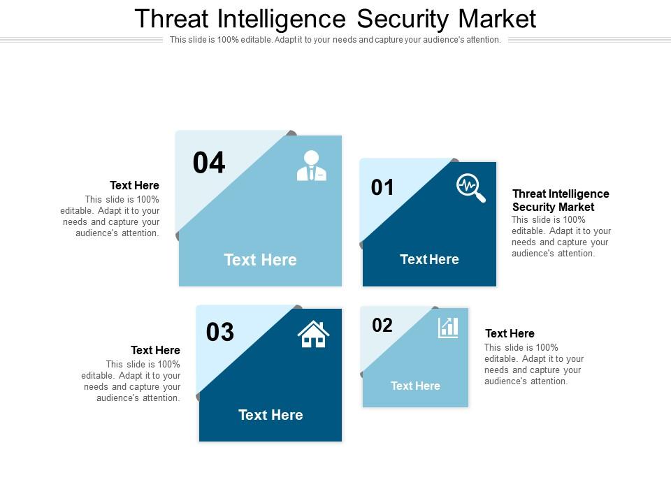 Top 10 Security Threat Intelligence PowerPoint Presentation Templates ...