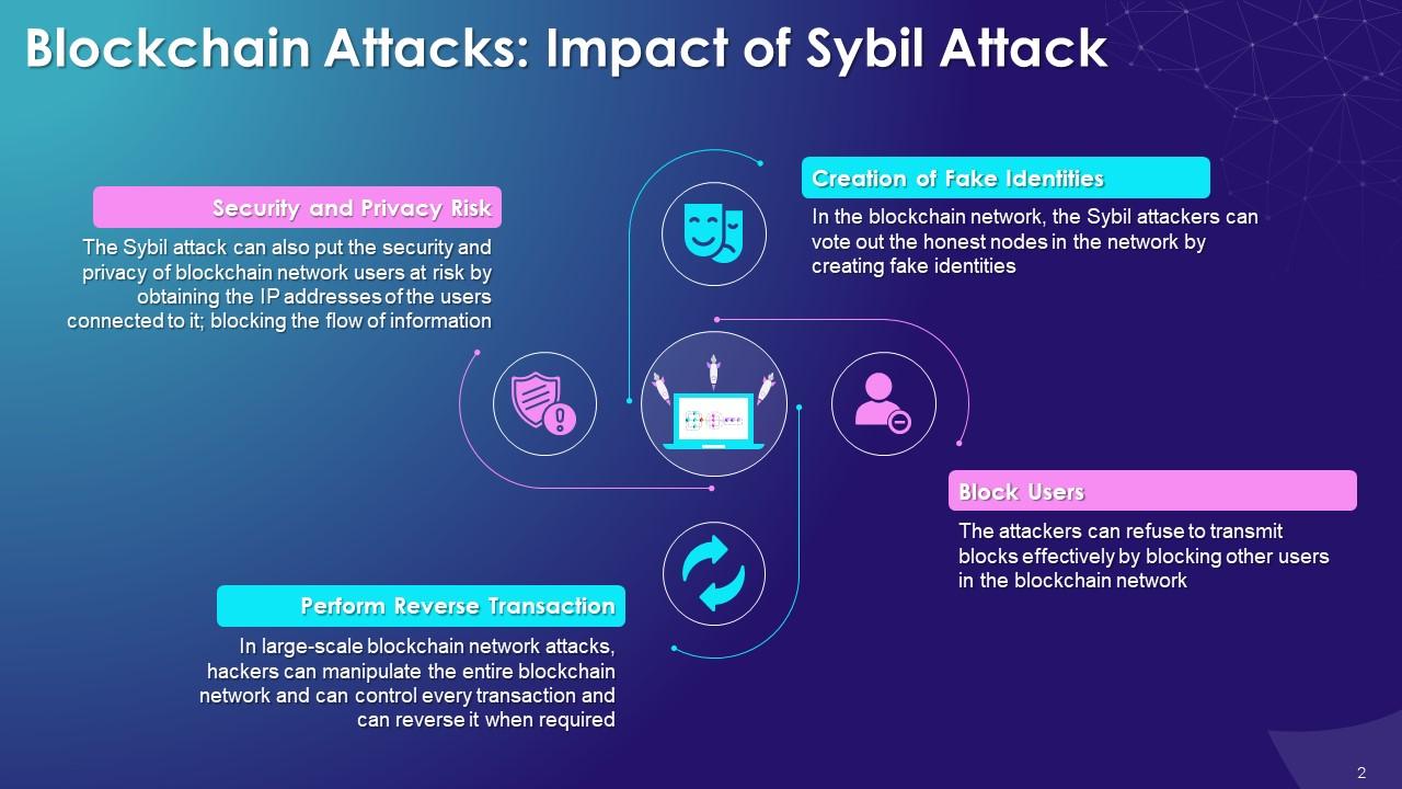 Threats Sybil Attack Poses To Blockchain Technology Training Ppt PPT Slide