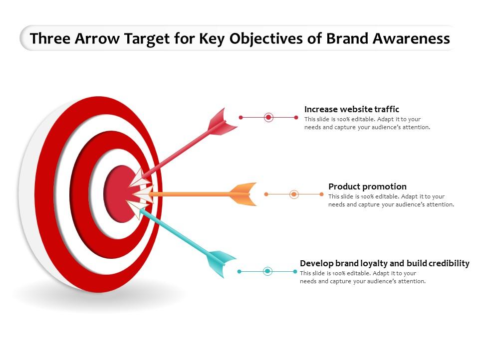 Three arrow target for key objectives of brand awareness Slide01