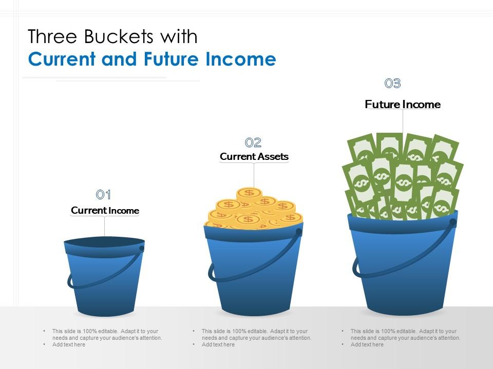 Three Buckets With Current And Future PowerPoint Slides