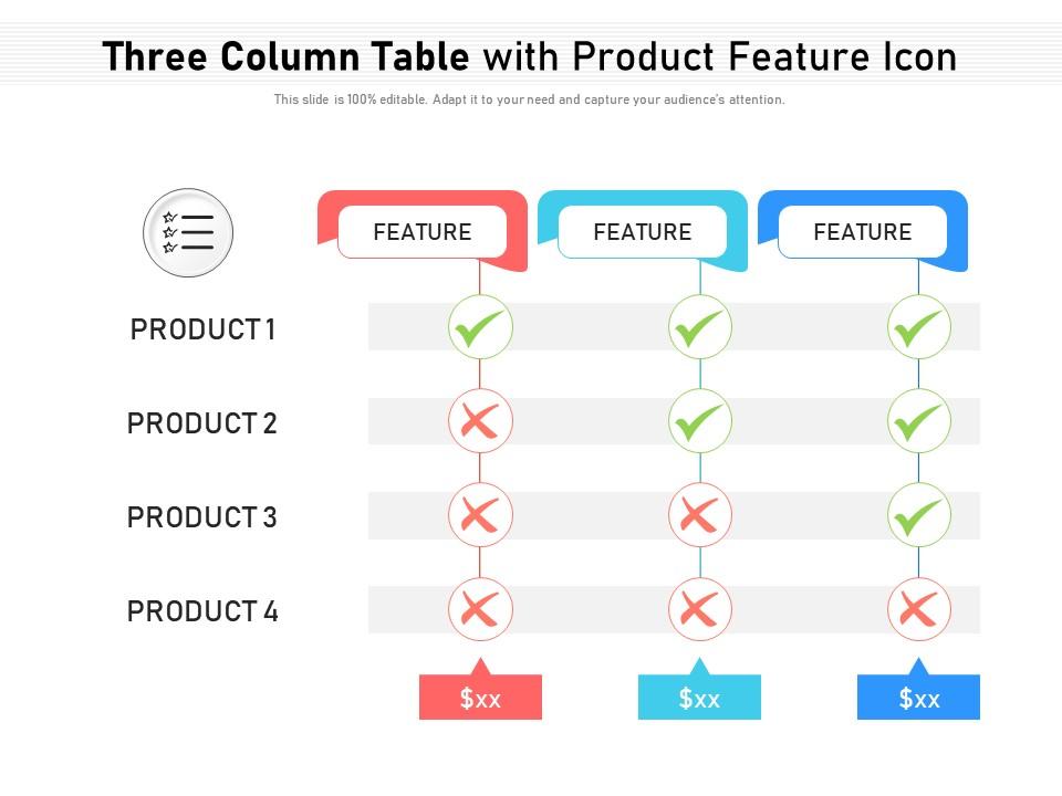 Three column table with product feature icon