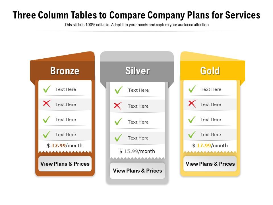 Three column tables to compare company plans for services Slide01