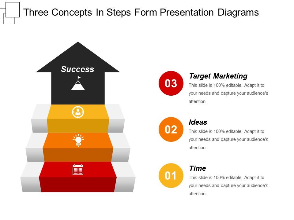 Three concepts in steps form presentation diagrams Slide01