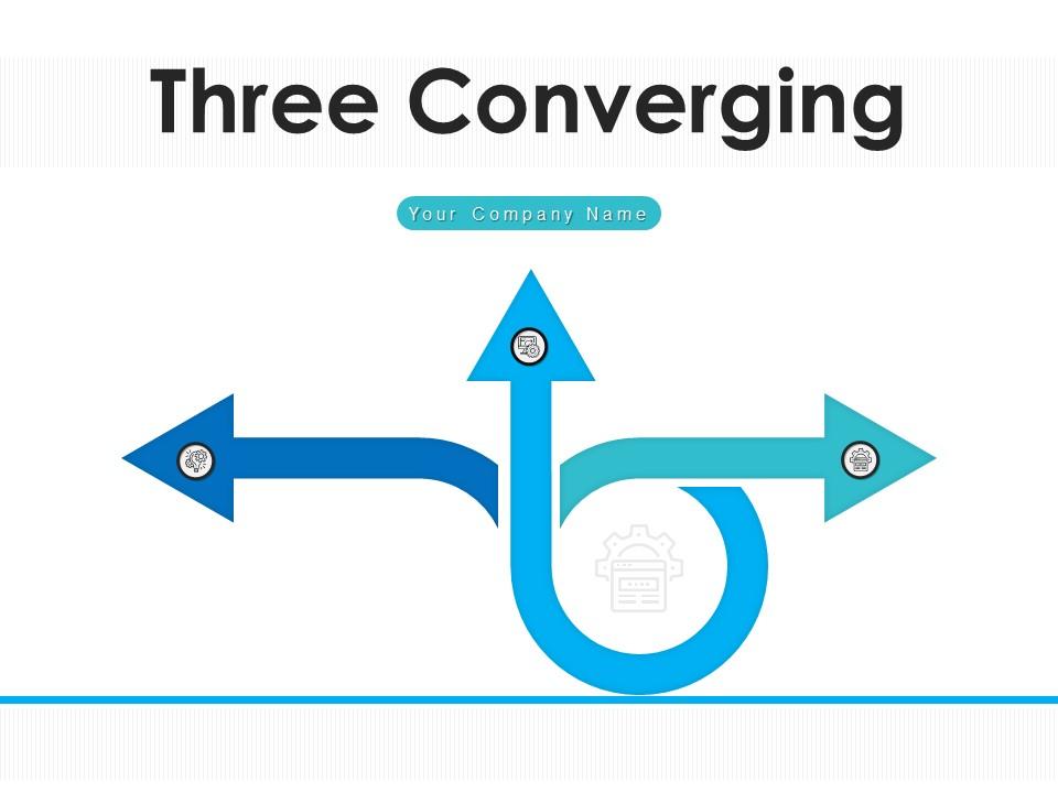 Three Converging Marketing Strategies Organizational Goal Service Product Slide00