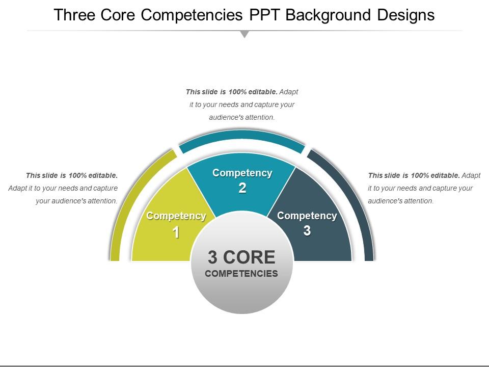 Three core competencies ppt background designs Slide00