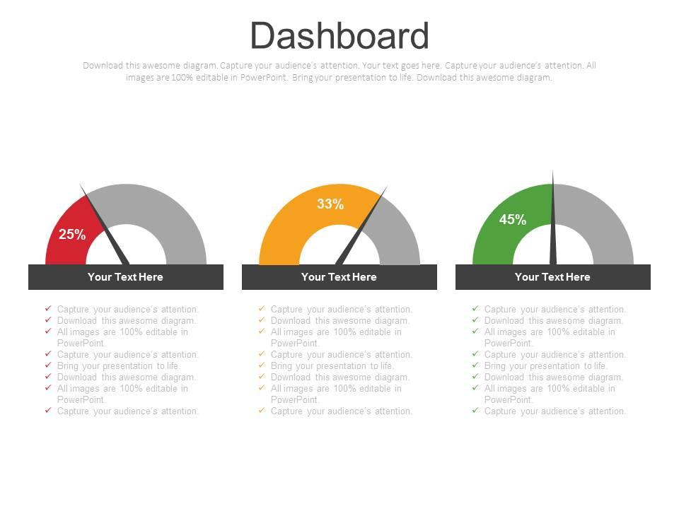 Three dashboard with percentage analysis powerpoint slides Slide01