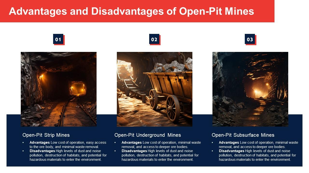 Three Different Types Mines Powerpoint Presentation And Google Slides