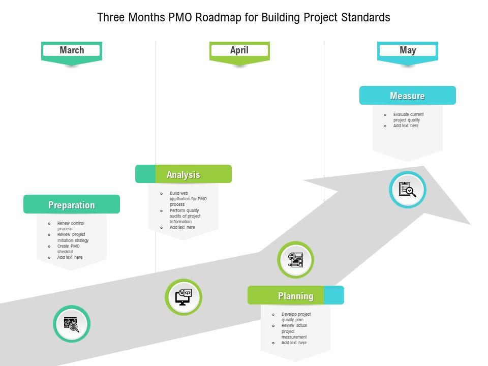 Three months pmo roadmap for building project standards Slide00