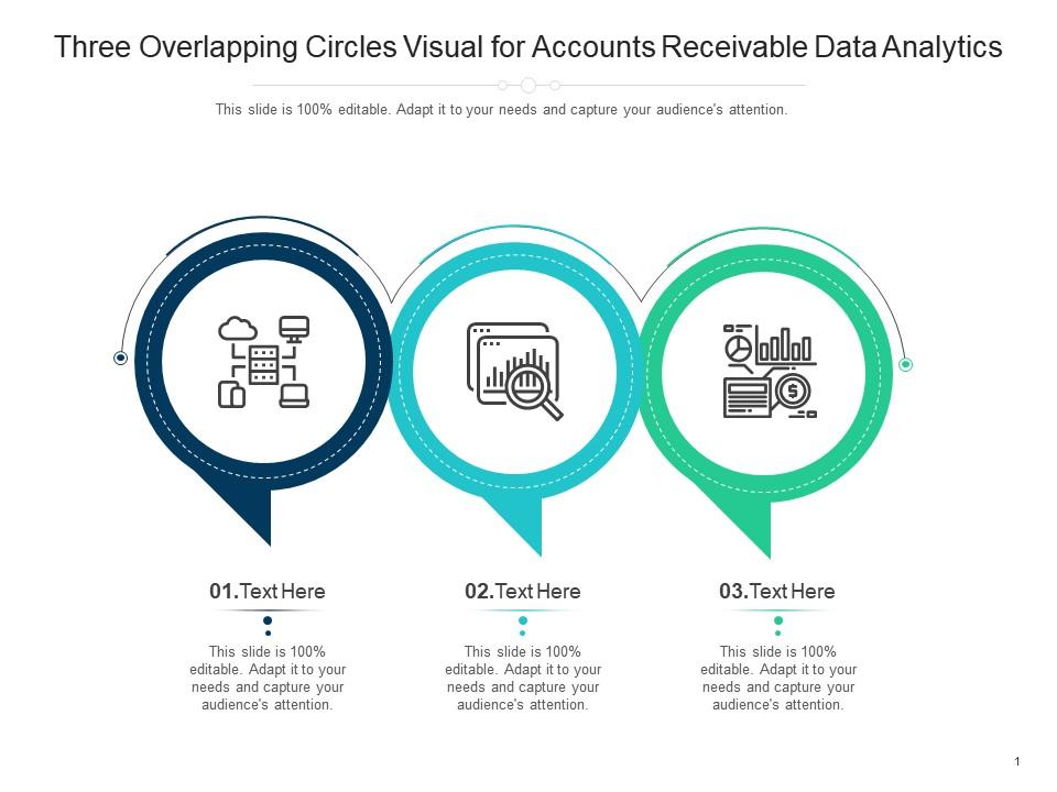 Three overlapping circles visual for accounts receivable data analytics infographic template Slide01