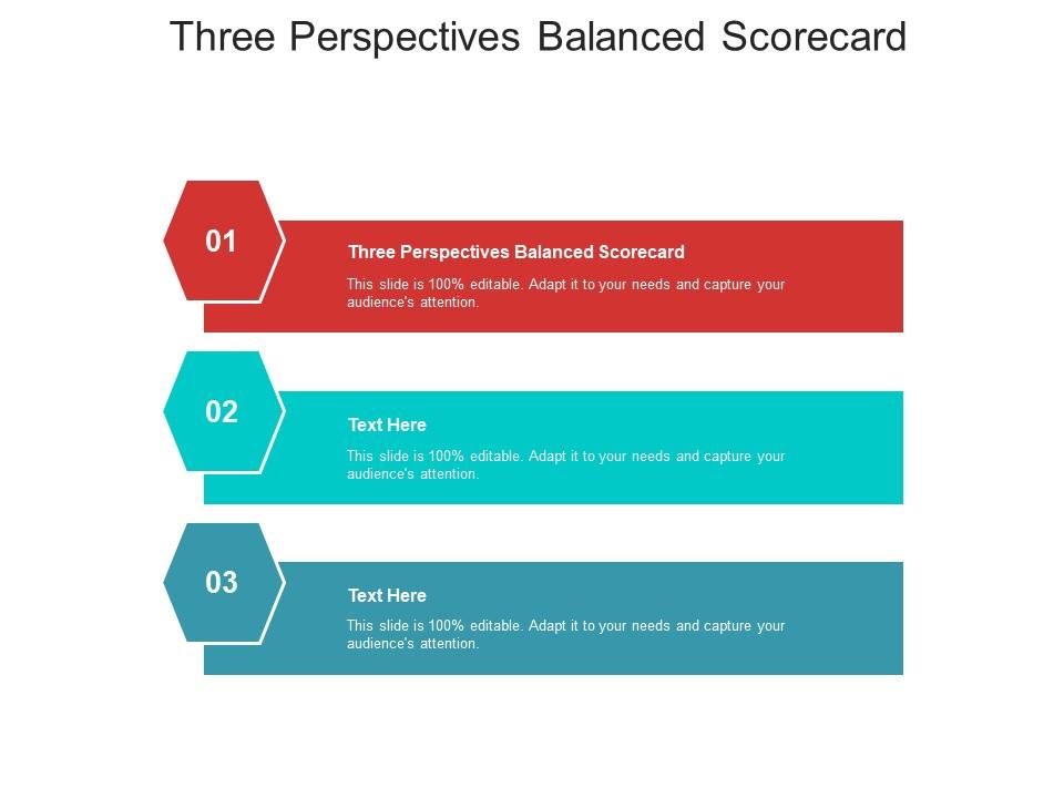Three Perspectives Balanced Scorecard Ppt Powerpoint Presentation ...
