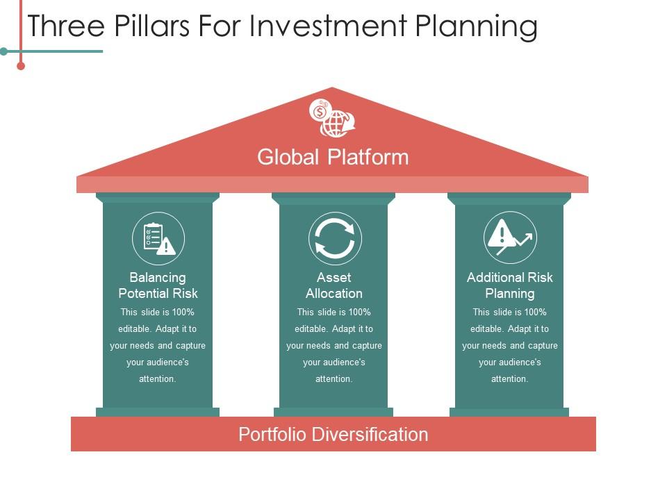 Three pillars for investment planning powerpoint slides Slide00