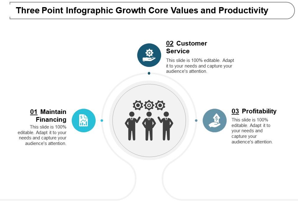 Three point infographic growth core values and productivity Slide01