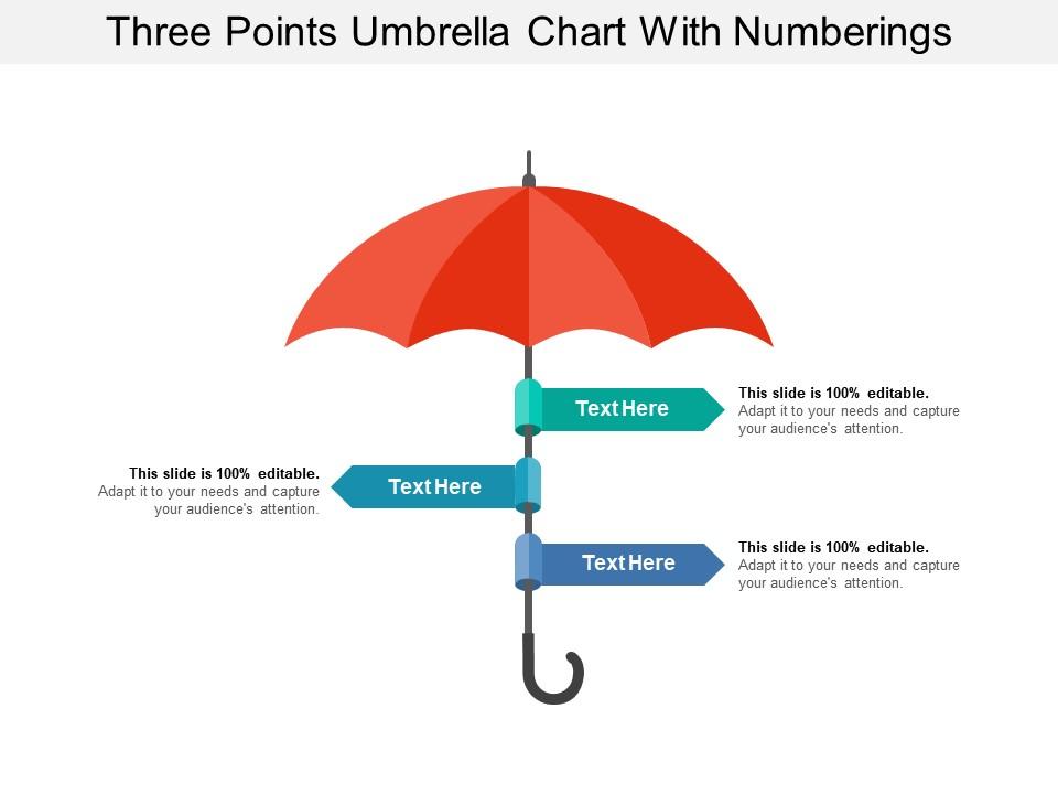 Three points umbrella chart with numberings Slide00