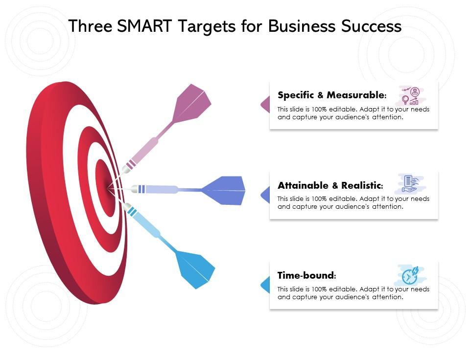 Three smart targets for business success Slide00