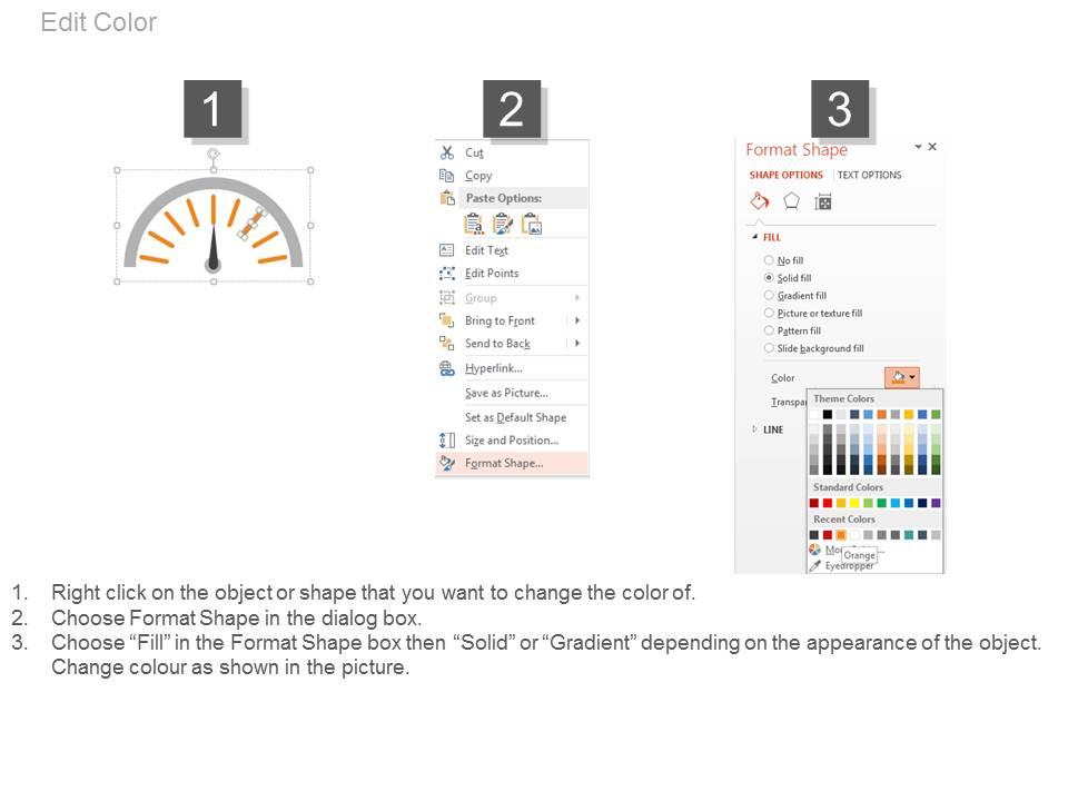 Three Staged Meters With Dashboard And Low High Medium Powerpoint