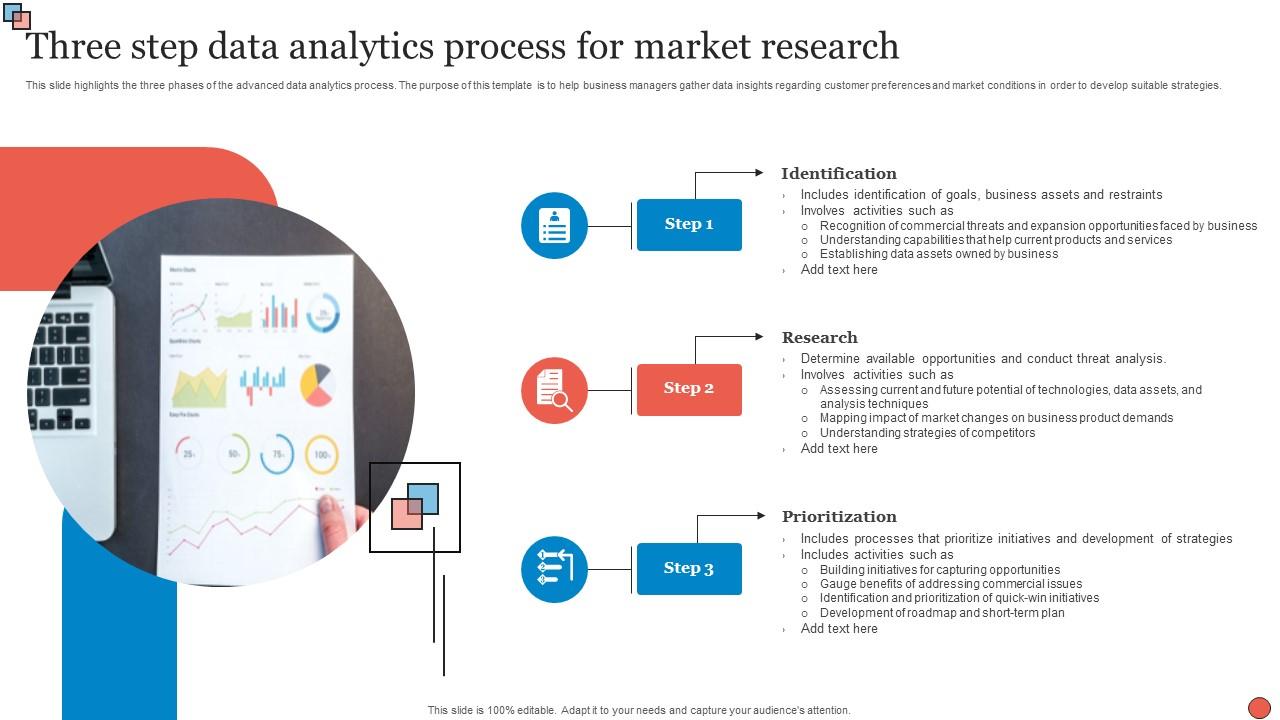 Unveiling the Essential Marketing Research Tasks