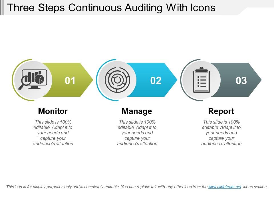 Three steps continuous auditing with icons Slide00