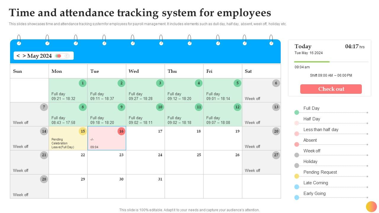 Time And Attendance Tracking System For Implementation Of Payroll ...