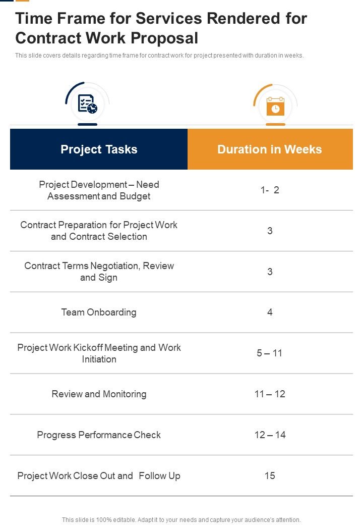 Time Frame For Services Rendered For Contract Work Proposal One Pager